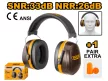 INGCO Fülvédő tok 28 dB